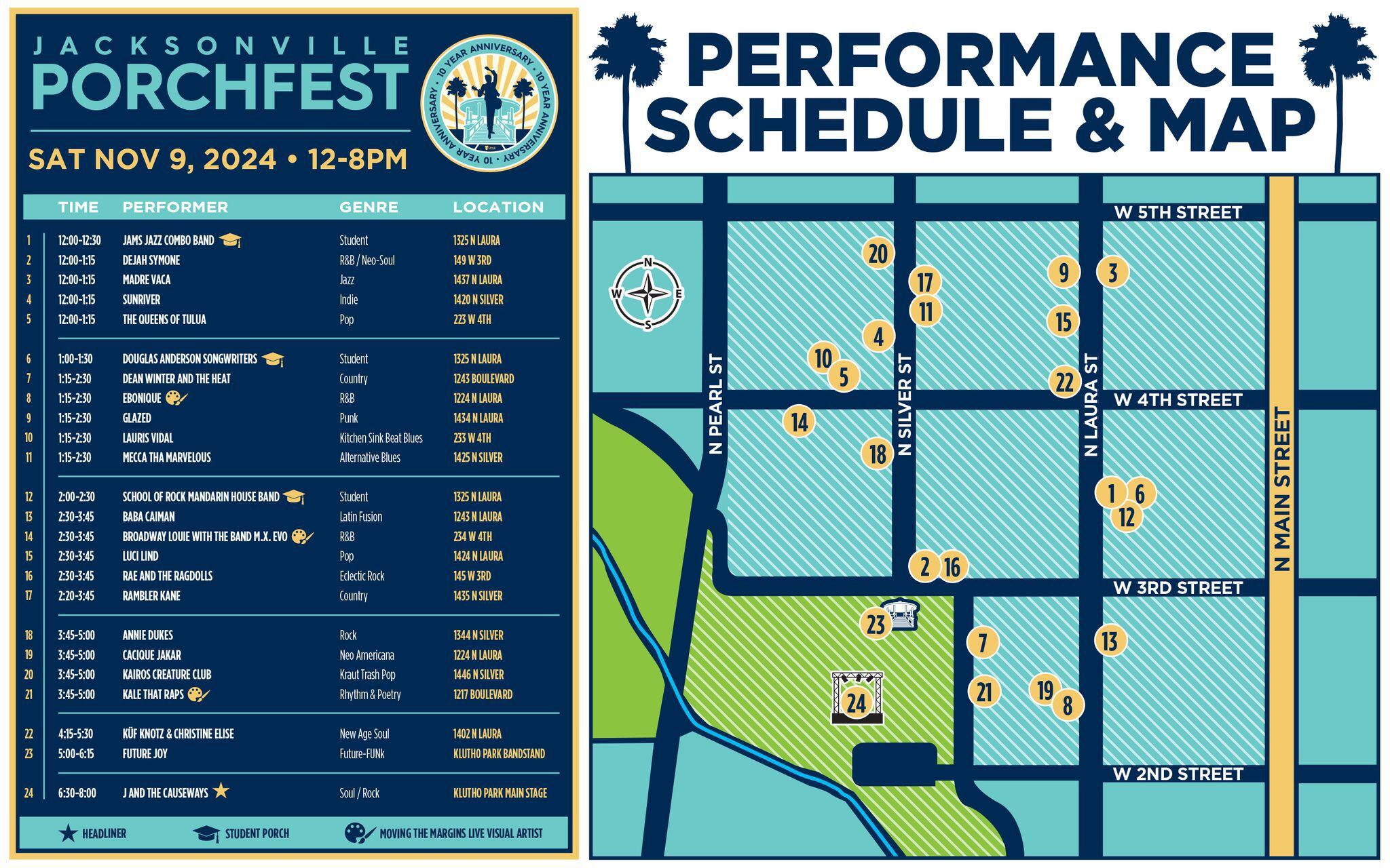 Jacksonville PorchFest 2024 to celebrate 10th anniversary November 9th –  Action News Jax