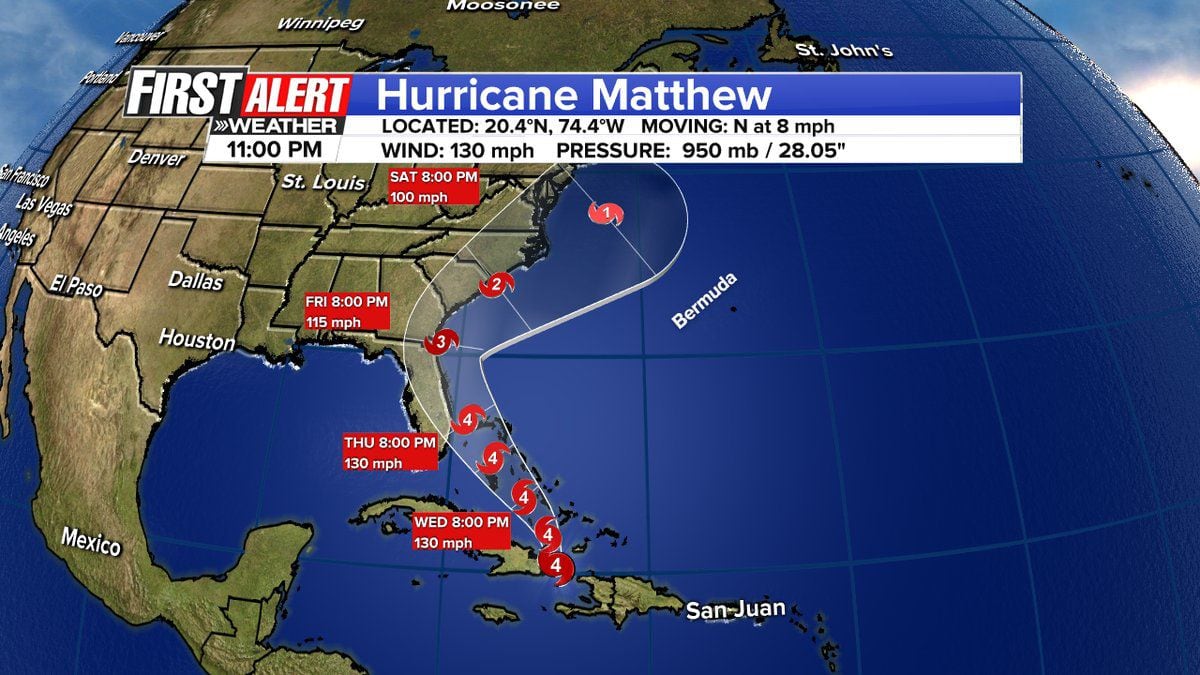 Updates Hurricane Matthew's track moves closer to Jacksonville